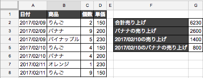 条件がある場合の合計