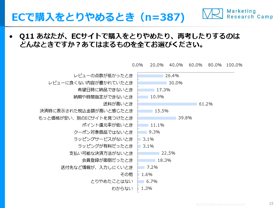 FastaskReport20160609.pdf-000025