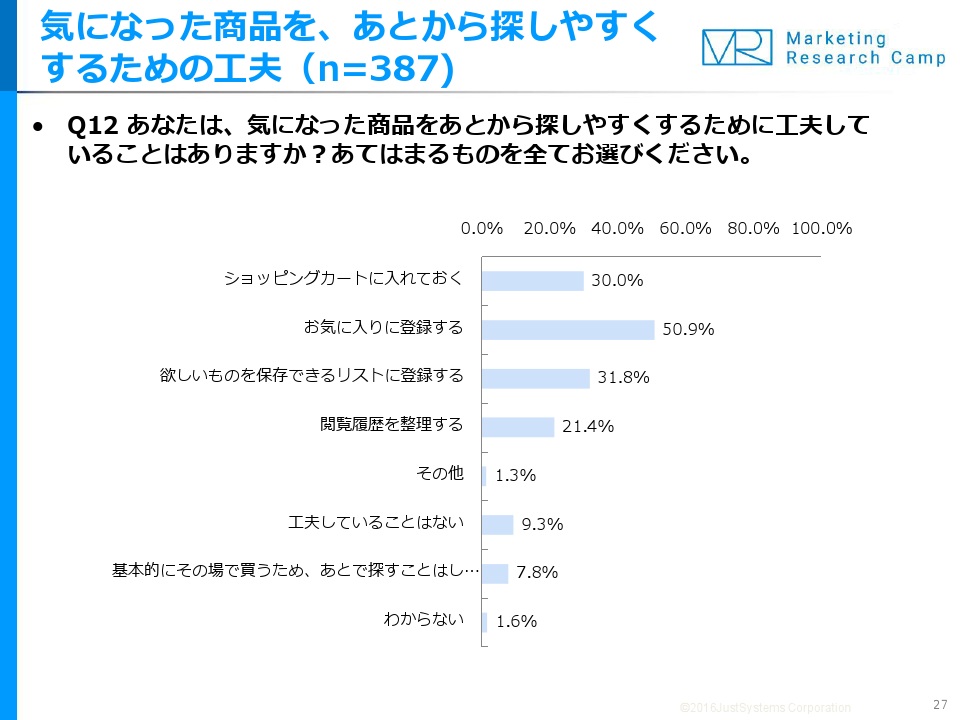 FastaskReport20160609.pdf-000027