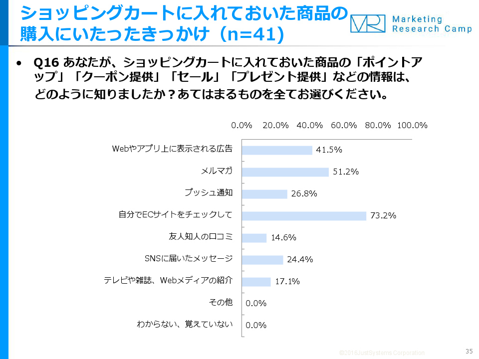 FastaskReport20160609.pdf-000035