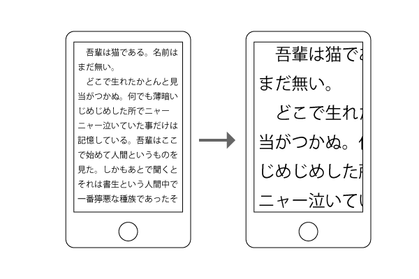 意外な落とし穴！？CSSコーディングにおける iPhone での注意点・3つの 