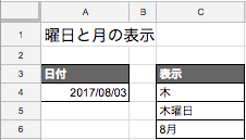 曜日と月の表示