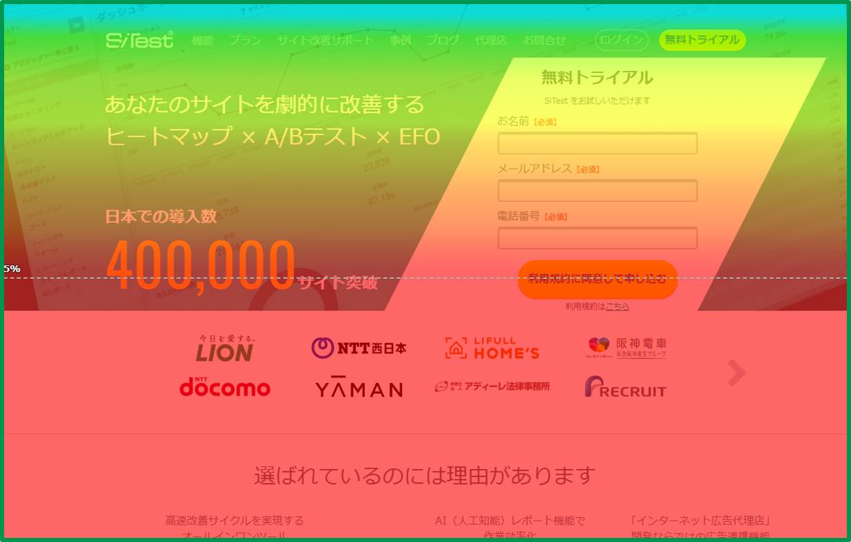 スクロールヒートマップで定性的に分析　イメージ