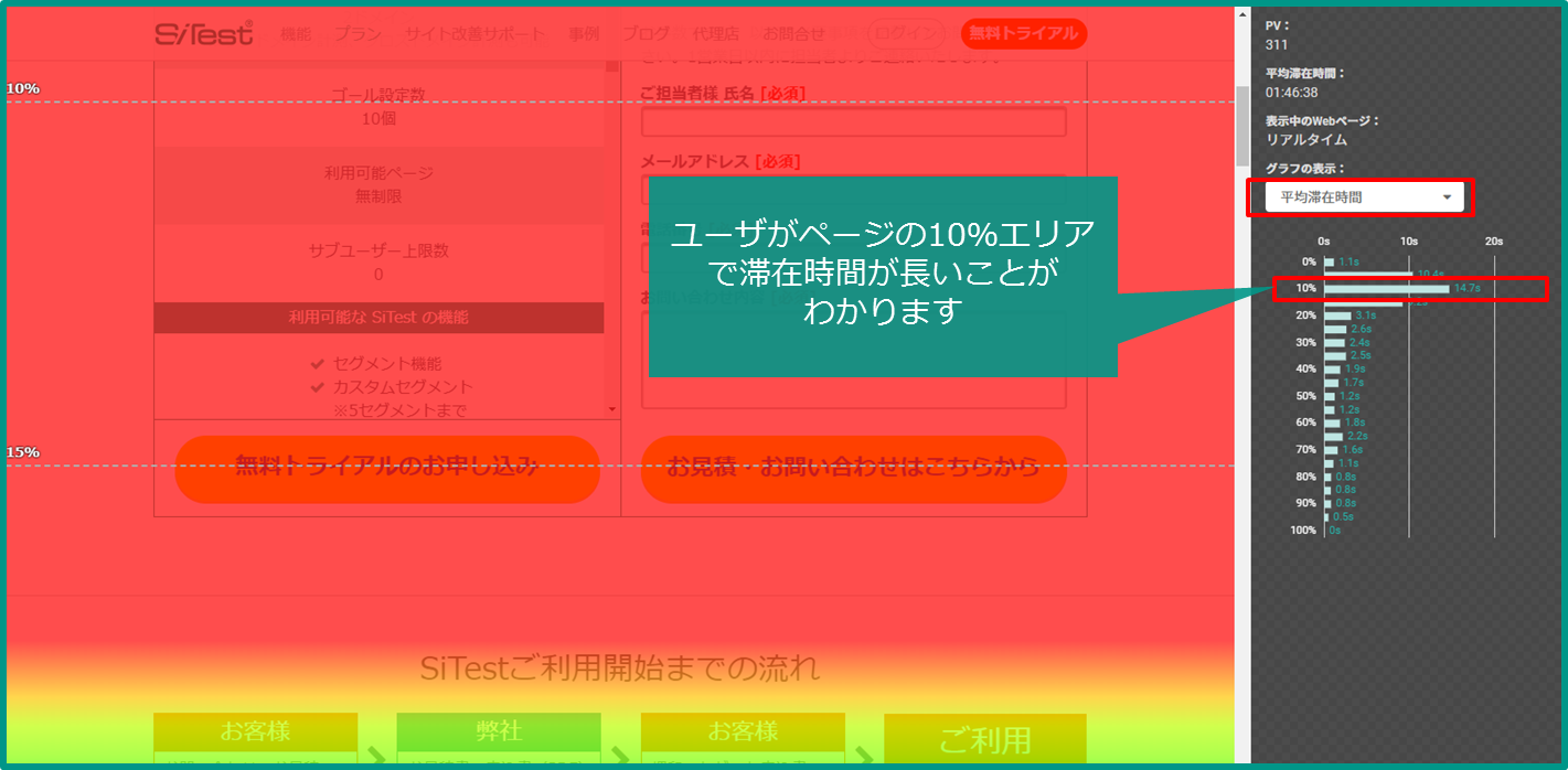 ユーザーの注目しているコンテンツを発見　イメージ