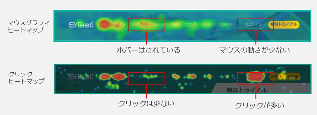 スルーされている箇所