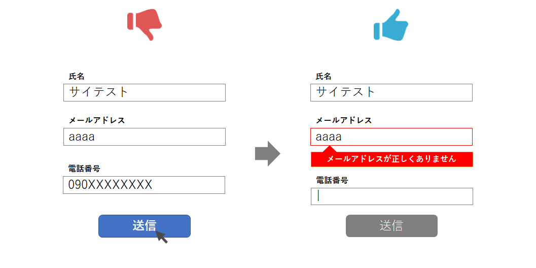 エラーはリアルタイムで表示する