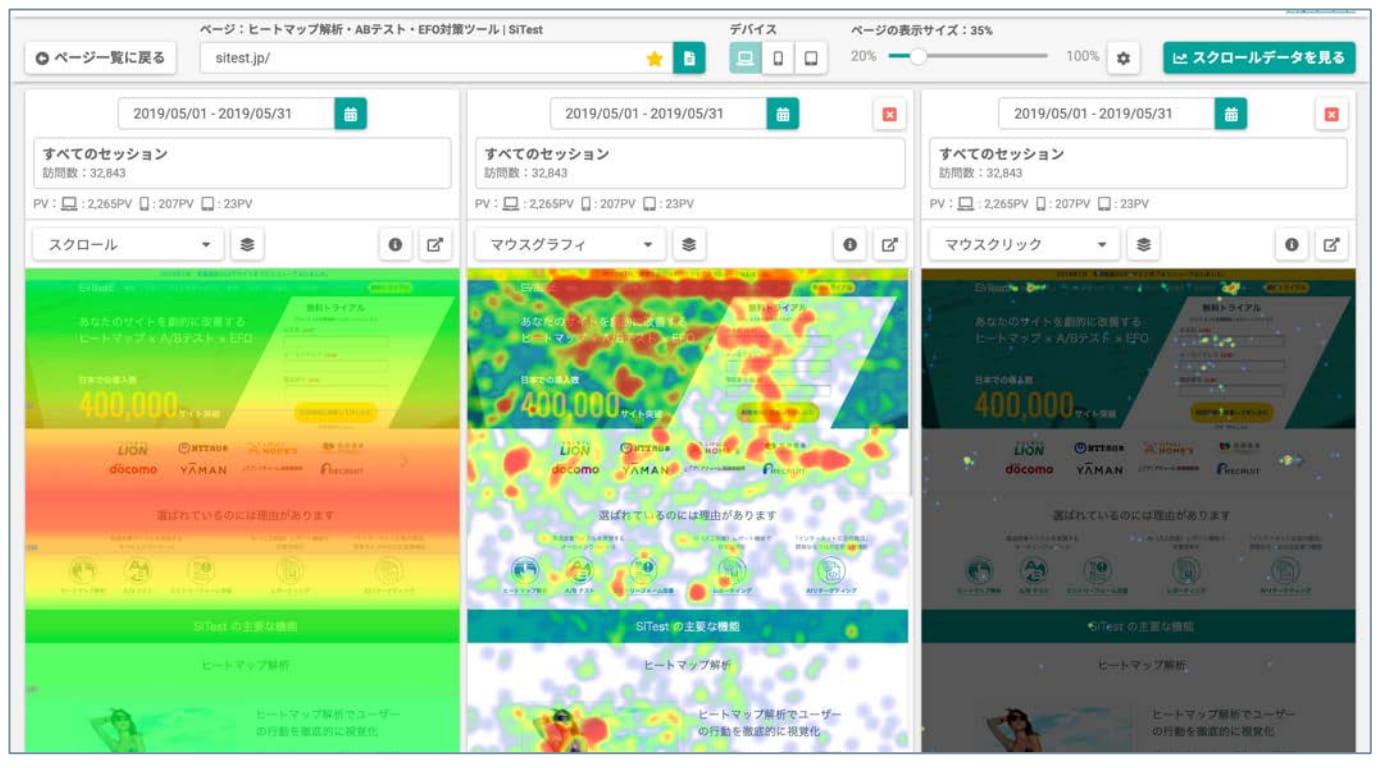 SiTest Lite ヒートマップ解析キャプチャ