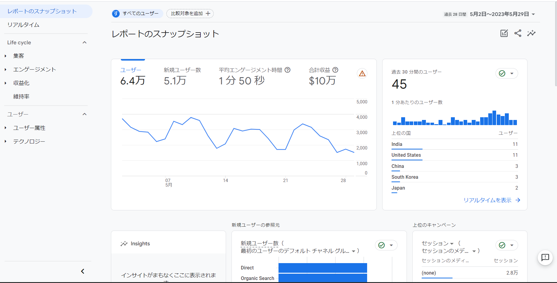 レポート画面　キャプチャ