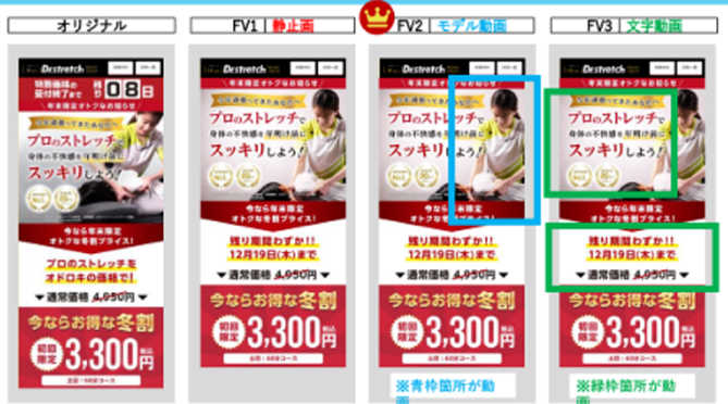 ABテスト施策2
