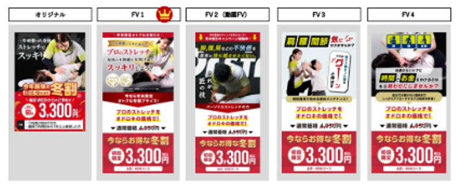 ABテスト施策1
