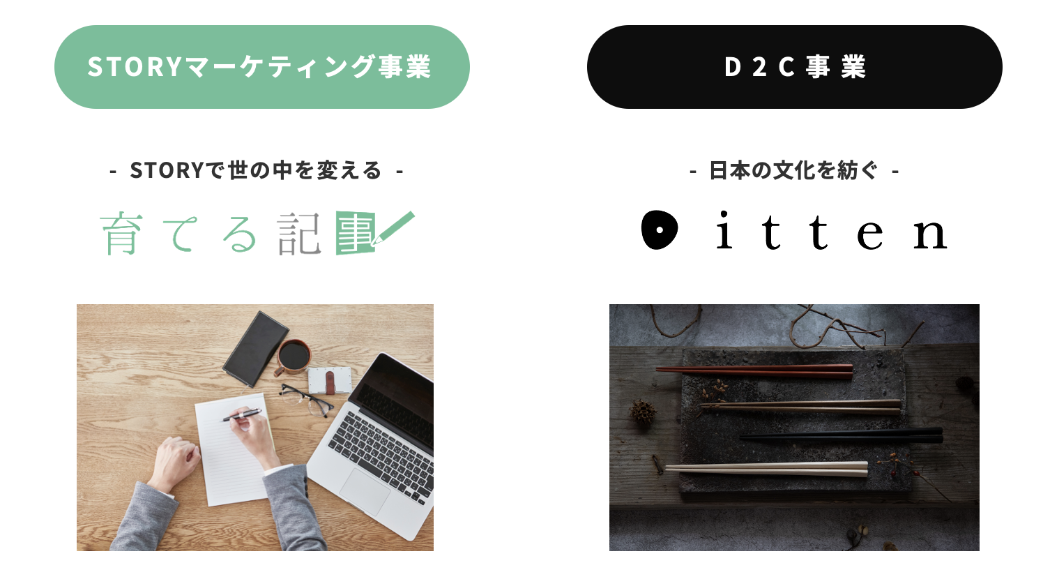 事業内容イメージ1