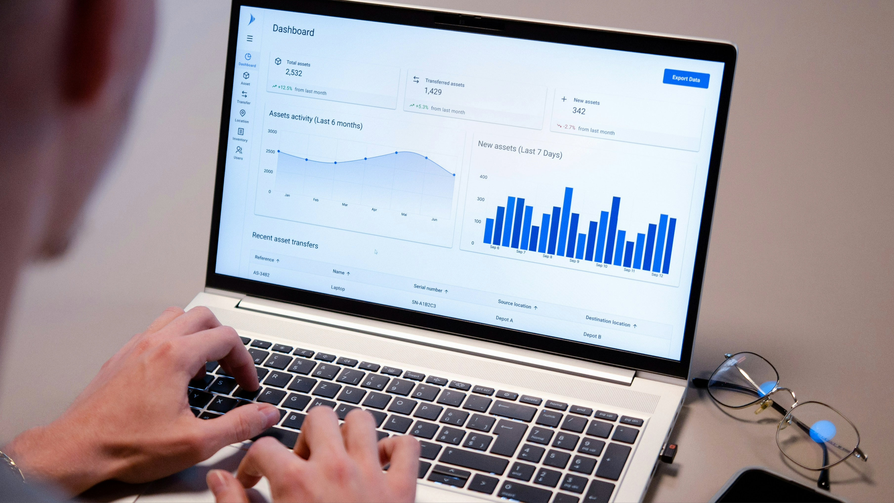 アバター接客ツールの管理画面で、接客データや投資対効果をリアルタイムで分析・運用するイメージ。