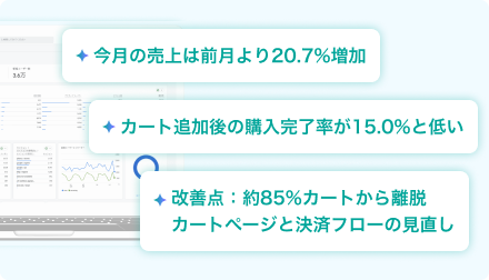 分析の読み解き