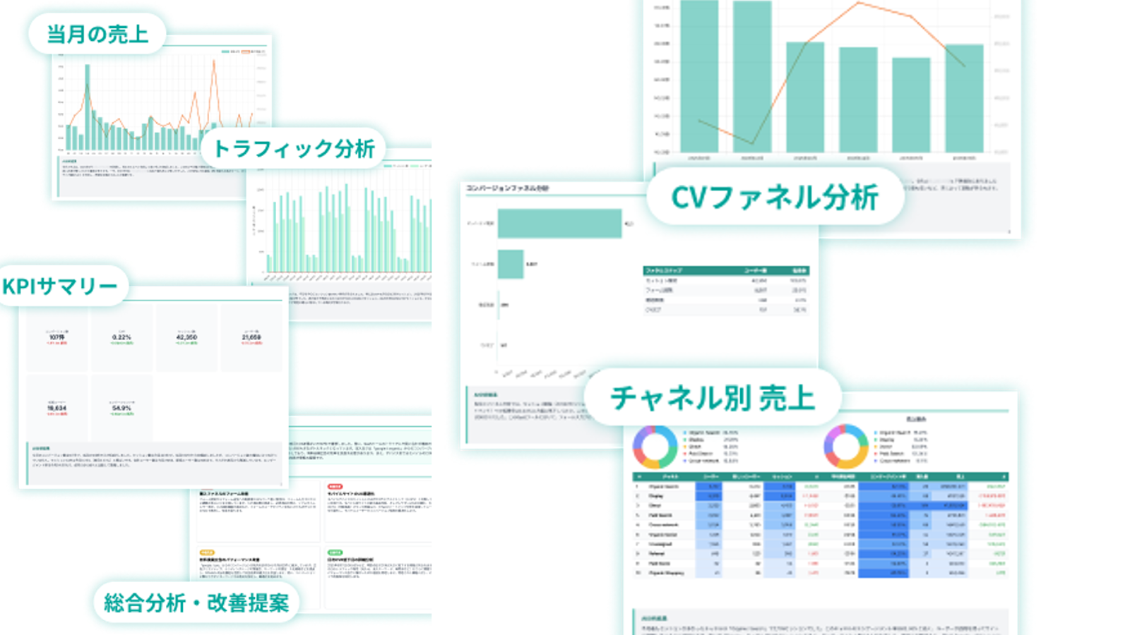GA4AIレポート機能img画像
