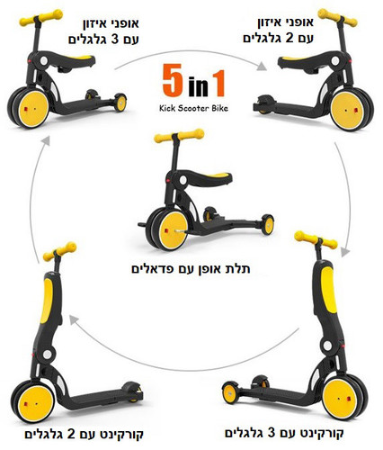 תלת אופן וקורקינט 5ב-1 ורוד מיניגו MINIGO 