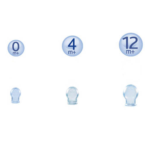 מוצץ סיליקון 12+ פיזיולוגי כחול צ'יקו