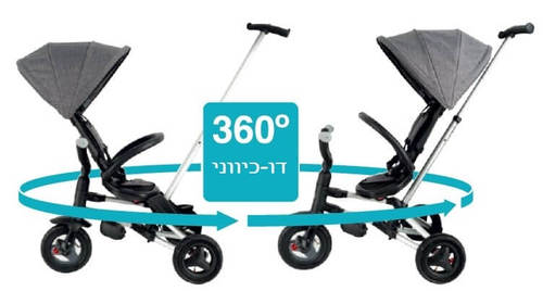 תלת אופן עם מושב מסתובב 360 Nova Plus Begs צבע כחול קיופליי QPLAY