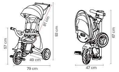 תלת אופן עם מושב מסתובב 360 Nova Plus Begs צבע כחול קיופליי QPLAY
