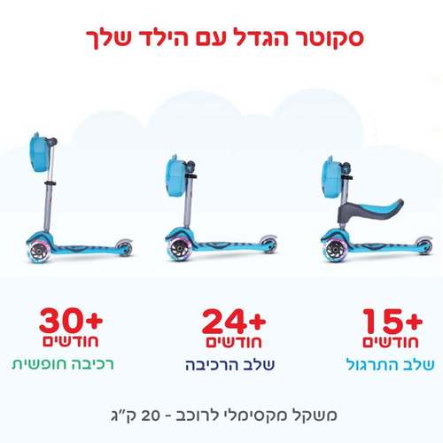 הקורקינט הראשון שלי T1 -תאורה בגלגלים ופאוצ' קידמי צבע כחול SmarTrike סמארטרייק