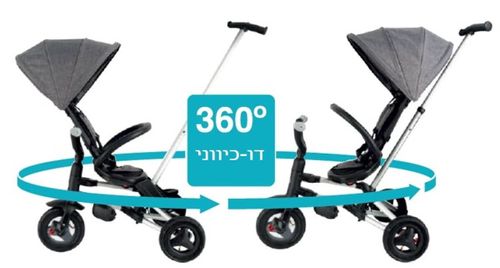 תלת אופן דו-כיווני מתקפל סופר קומפקטי נובה ניילו Nova Niello עם שלדה שחור מט - כחול Q Play