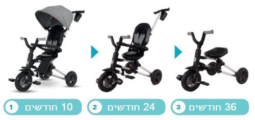 תלת אופן דו-כיווני מתקפל סופר קומפקטי נובה ניילו Nova Niello עם שלדה שחור מט - ורוד Q Play