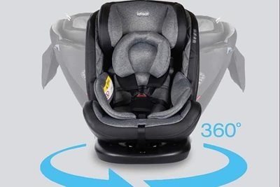 חיבור איזופיקס ולץ’