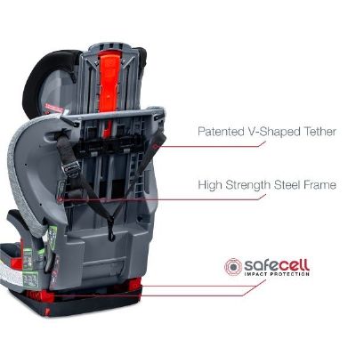 בוסטר Dualfit מבית Britax דואלפיט ברייטקס