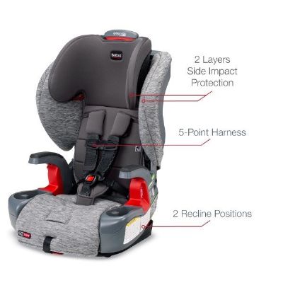 בוסטר Dualfit מבית Britax דואלפיט ברייטקס