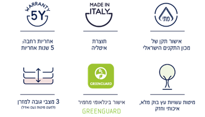 חדר רומי סגל בייבי