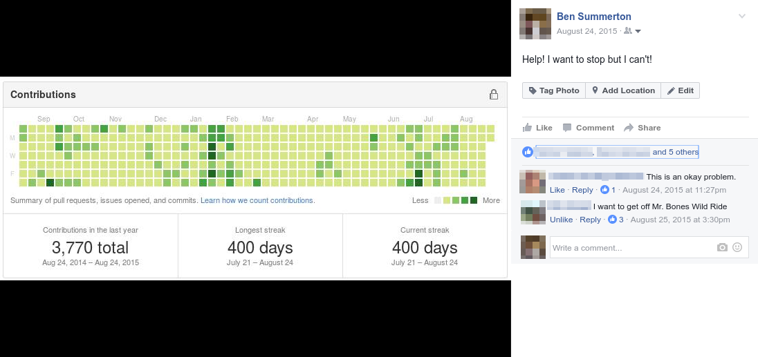 400 day long streak