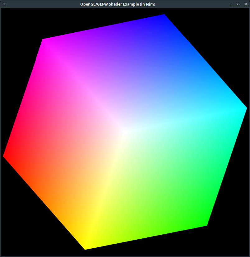 opengl tessellation shader example visual studio project