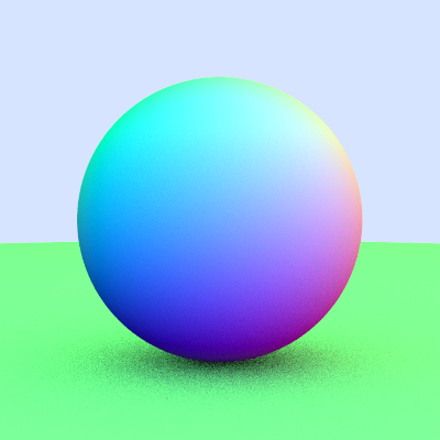 Render of sphere with surface normal