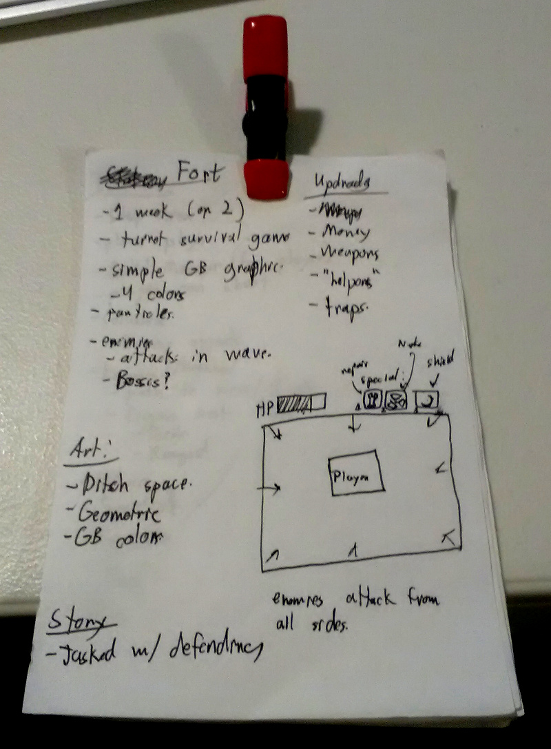 One of my game design "documents."