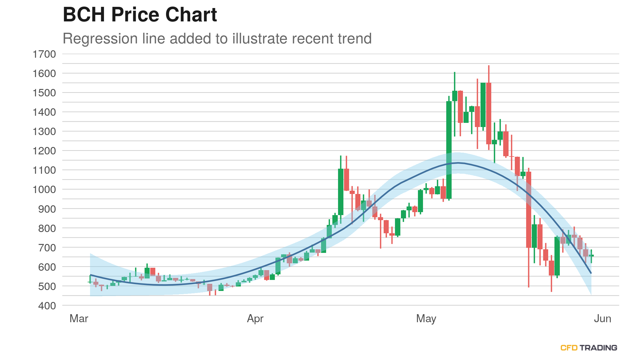 Cryptopunk NFT Sold for Almost $12 Million in Sotheby's ...