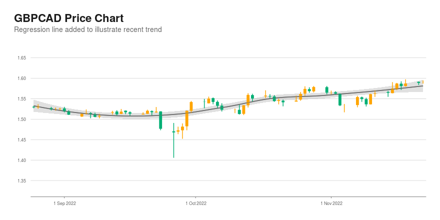 prices drop nearly $200 in 1 hour electrum bitcoin wallet download music sites