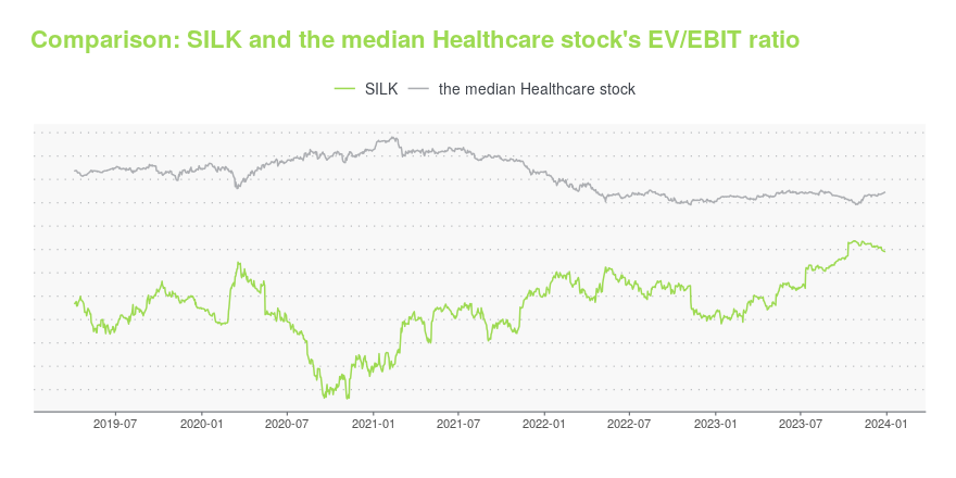 15 Best Falling Stocks To Buy Now