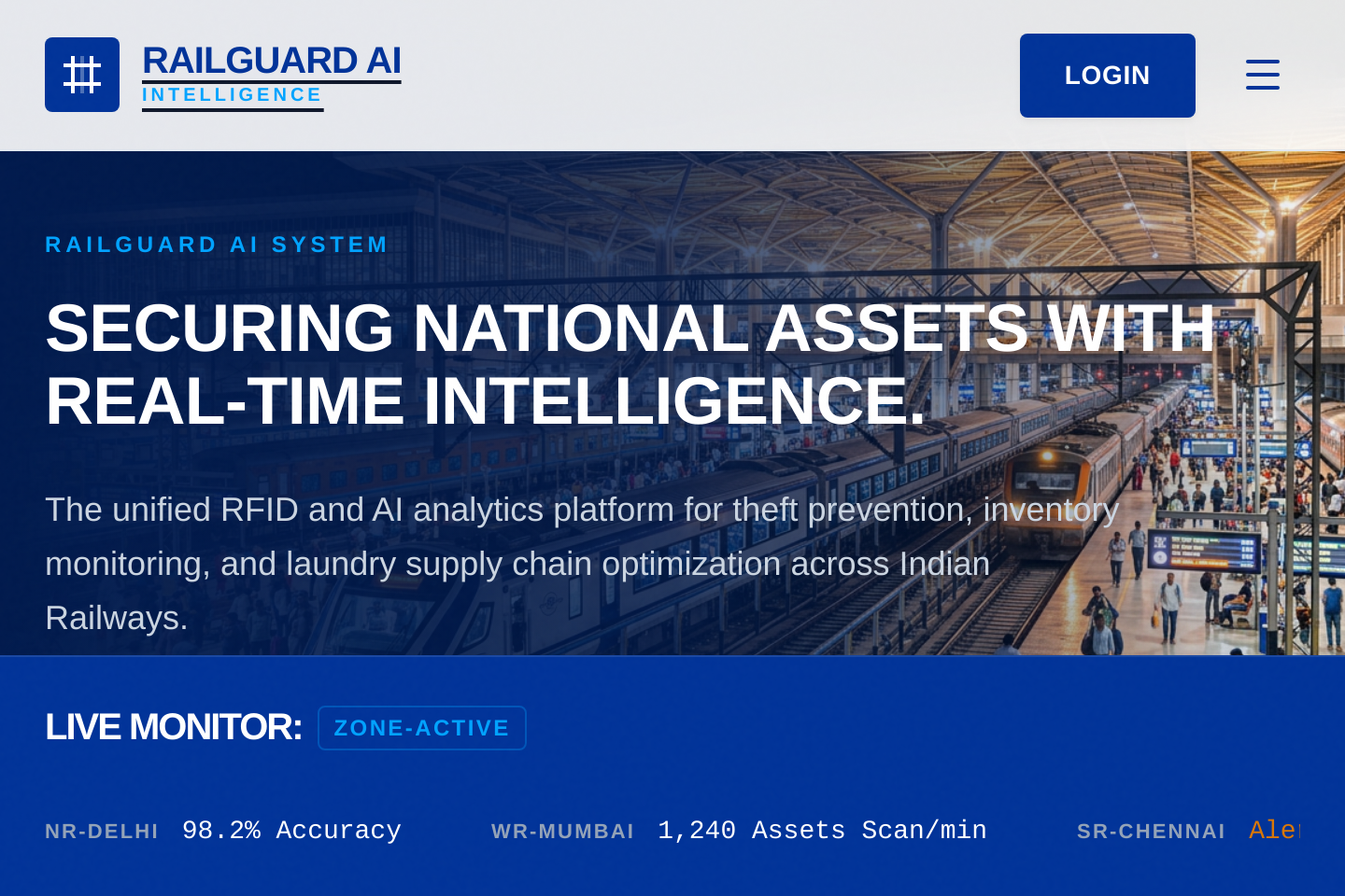 RailGuard AI | Indian Railways Asset Tracking template preview