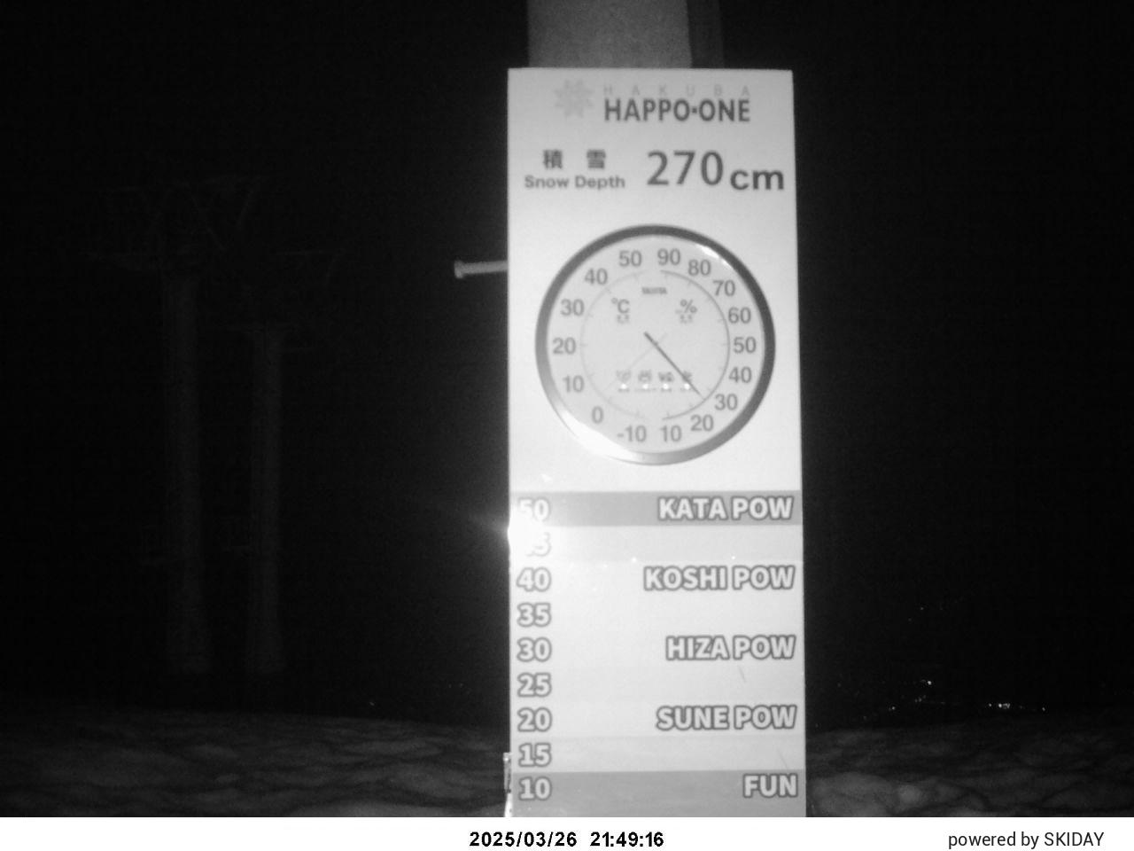 Happo – Snow Meter