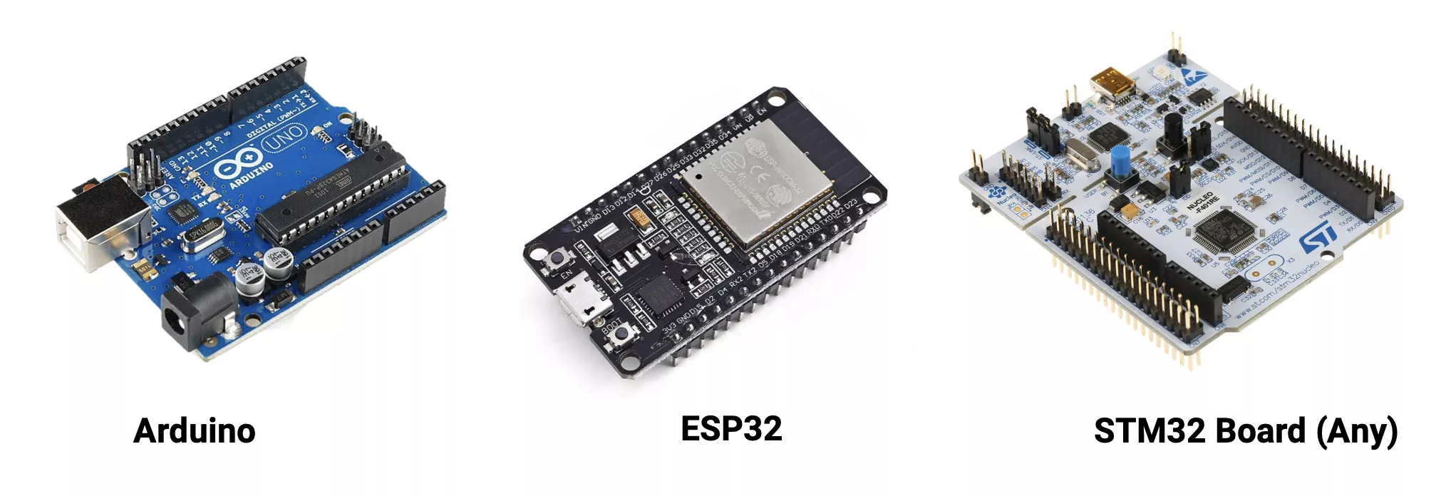 Before You start- Mastering Microcontroller Concepts | EWskills