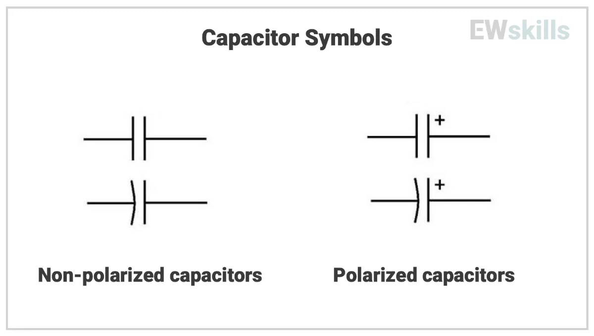 Capacitor Symbols used in circuit