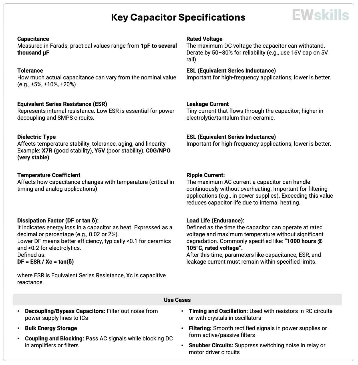 Key capacitor Specifications