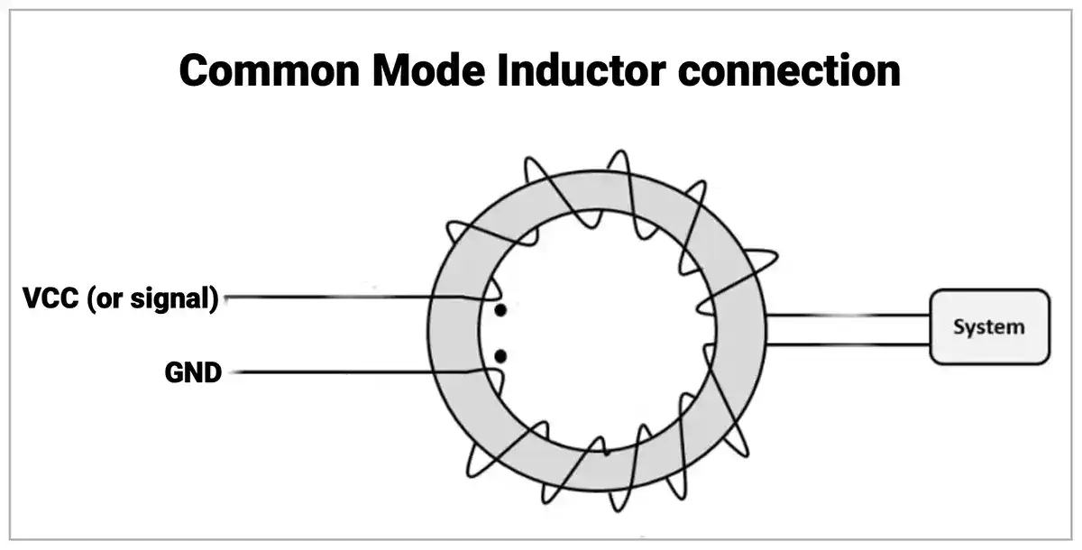 common-mode-inductor-connection
