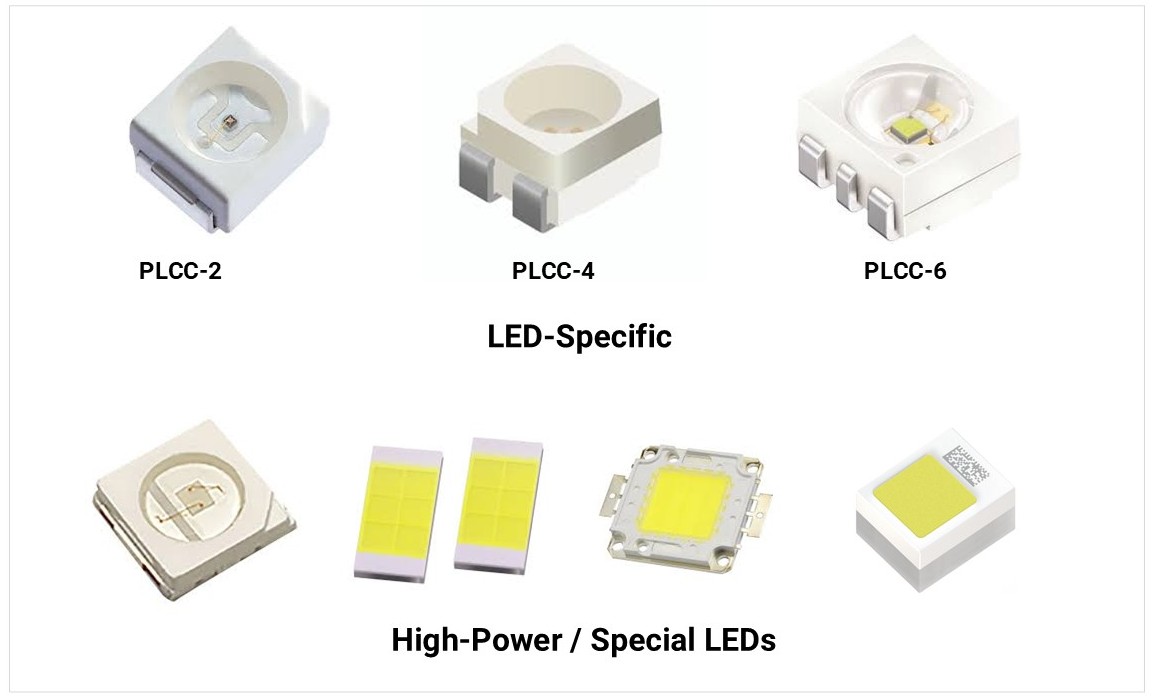 SMD-LED-packages