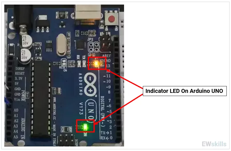 Indicator-LED