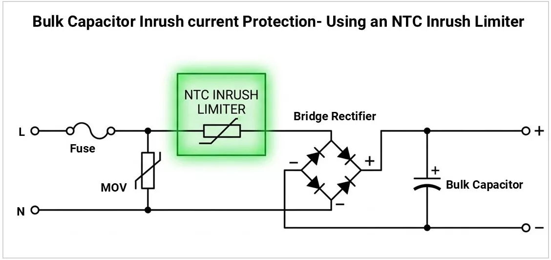Bulk-Capacitor-Inrush-current-Protection-Using-an-NTC-Inrush-Limiter
