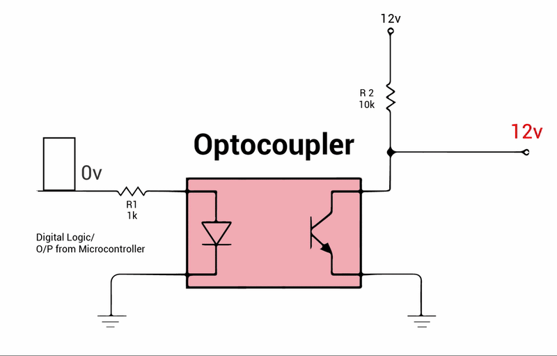 optocoupler