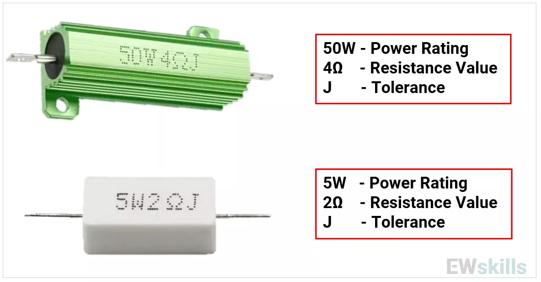 Direct-value-printing-resistor
