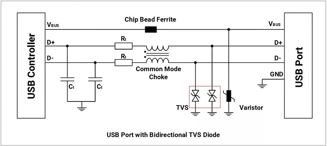 usb-port-circuit-protection-bidirectional-tvs-diode-schematic
