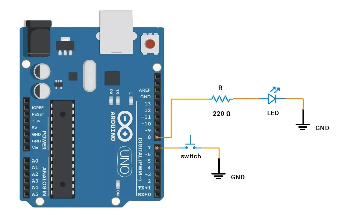 Arduino GPIO Programming Basics-Adruino GPIO Read and Write-EWskills image.