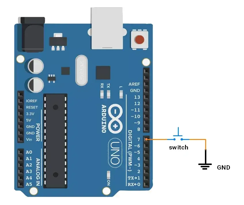 GPIO Basics-Arduino GPIO Read 3 | EWskills